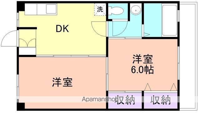アベニュー砂山[2DK/46.69m2]の間取図