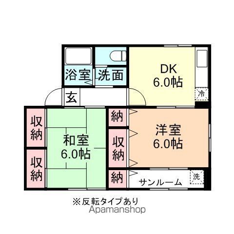 ラウンドIIの間取り写真