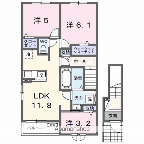 メゾンあおばⅢＢのイメージ