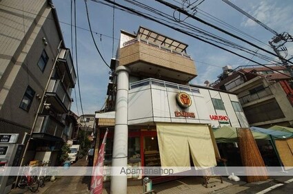 ＡＸＡＳレジデンス外苑[1K/25.65m2]の周辺5