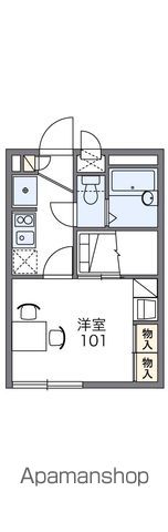 レオパレスサークルストーンの間取り写真