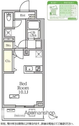 コートレジデンス南大塚[1R/30.11m2]の間取図