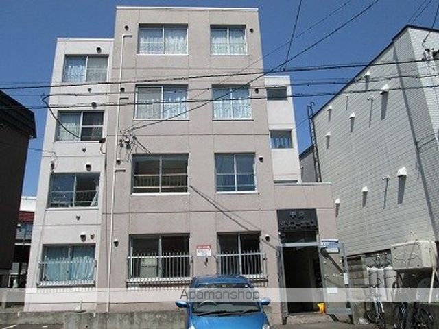 平岸サンコーポラスの外観写真
