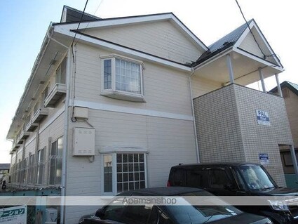 ＰＡＬ[1K/20.65m2]の外観2