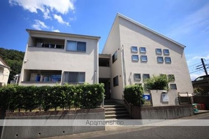 ブランＣ[2DK/52.99m2]の外観4