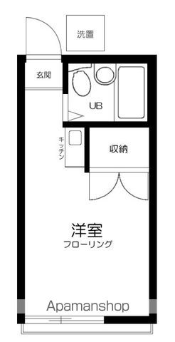 ユングハイムの間取り