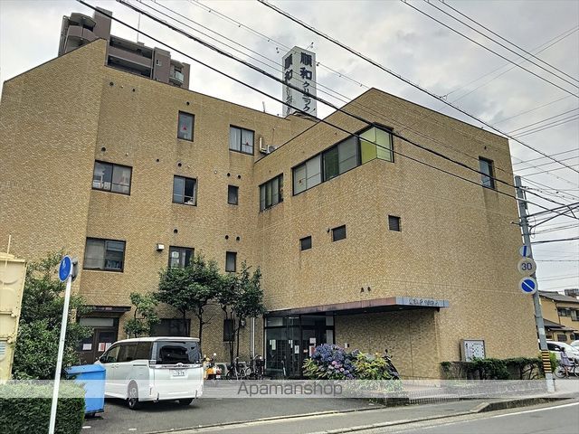 COREの周辺写真