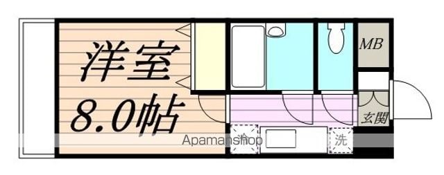 パルグランドマンションの間取り写真