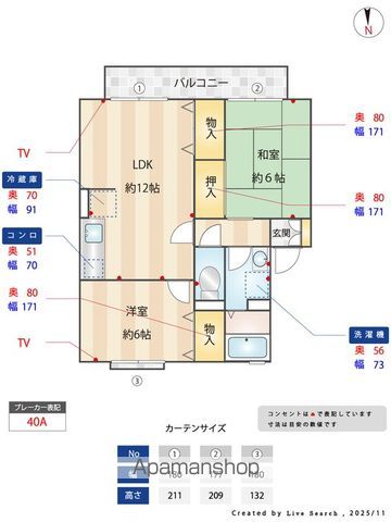 セジュールアネシス Iの内装写真