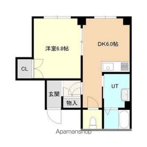 第2くきつマンションの間取り写真