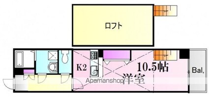 Ｕｒｂａｎ　Ｌｉｆｅ　Ｈ．Ｆ[1R/40m2]の間取図