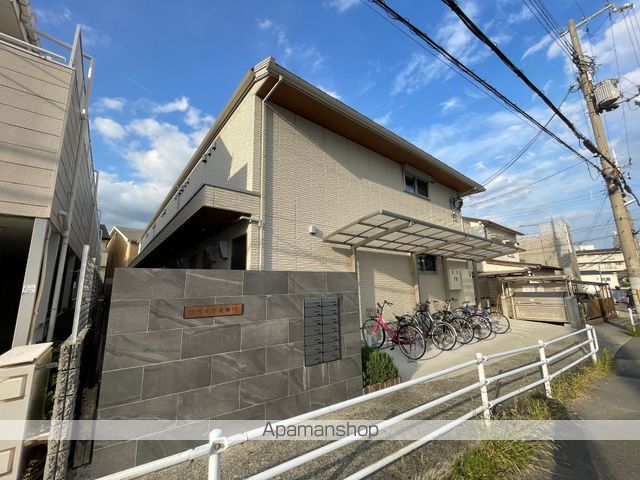 リベルテ逆瀬川