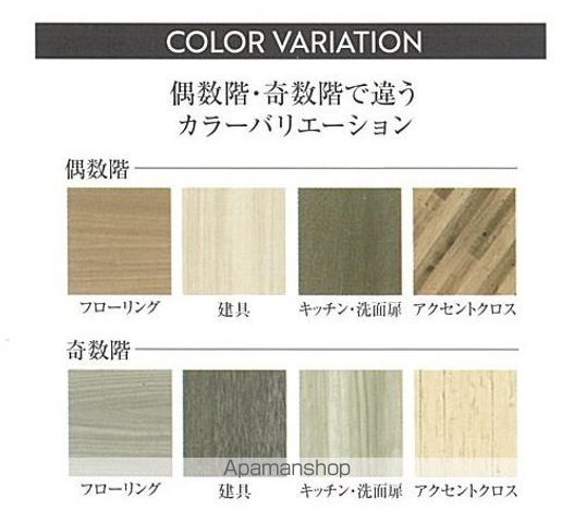プレサンス名駅南エディフィスの内装写真