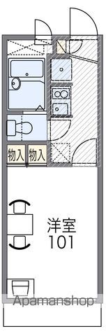 レオパレスルシェルブルー東大阪の間取り写真