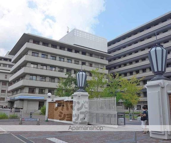 プレサンス京都御所東の周辺写真