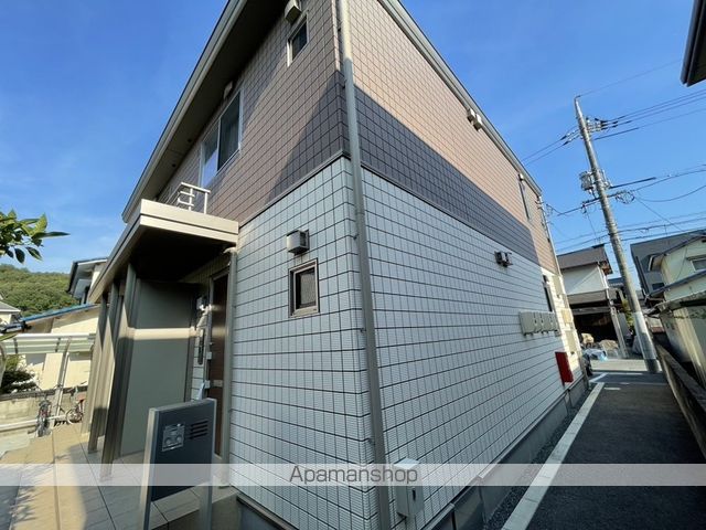 パークスクエアの外観写真