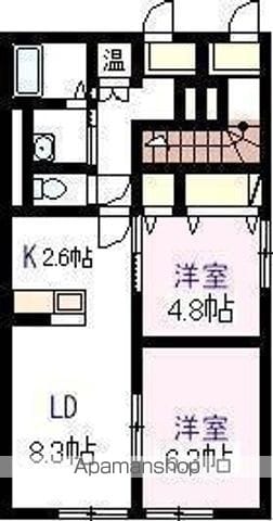 フォレスト長束の間取り写真