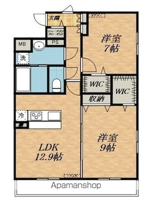 サムネイルイメージ