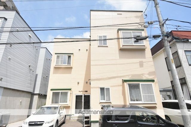 フェアリー平岸の外観写真