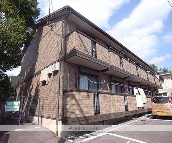 ラクア安朱
