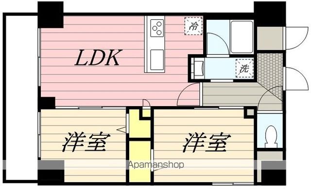 【アーバネックス秋葉原ＥＡＳＴⅡの間取り】