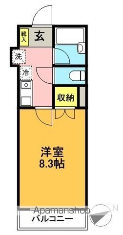 シャトー梅ヶ丘の間取り写真