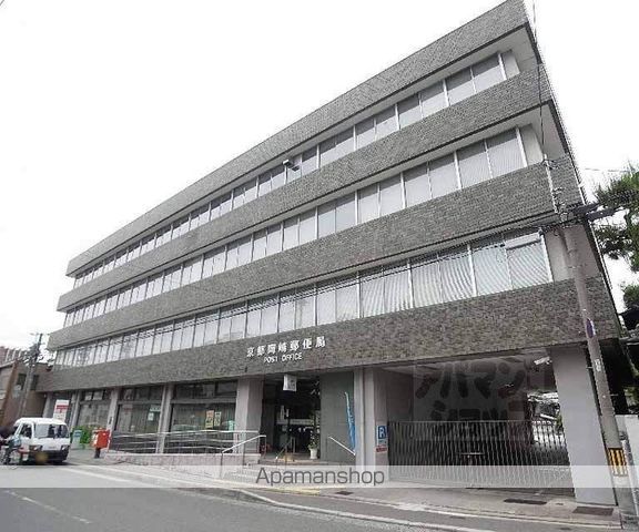 リッチモンド岡崎の周辺写真