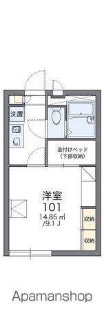 レオパレスティーズハウスIIの間取り写真