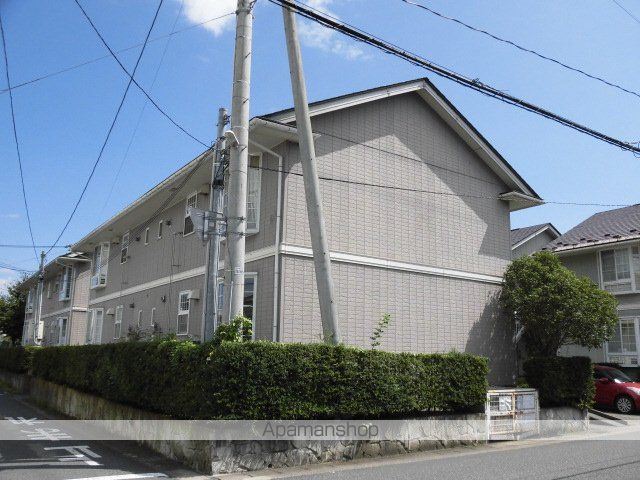 メンバーズタウン桜町Aの外観写真