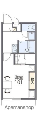 レオパレス松前役場前の間取り写真