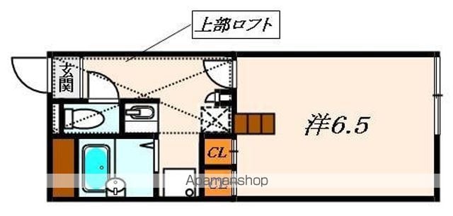 レオパレス星田の間取り写真