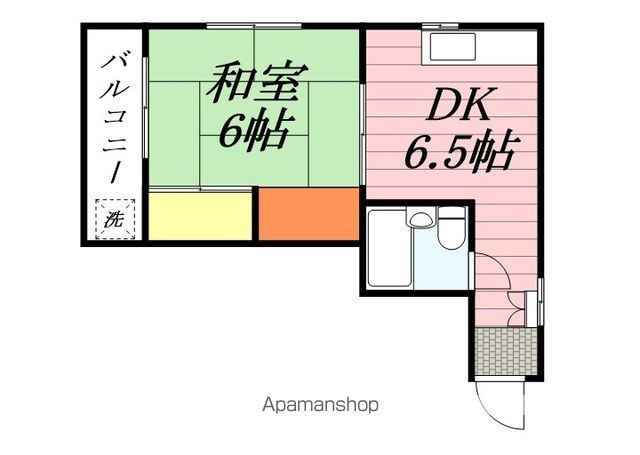 【堤茶舗ビルの間取り】