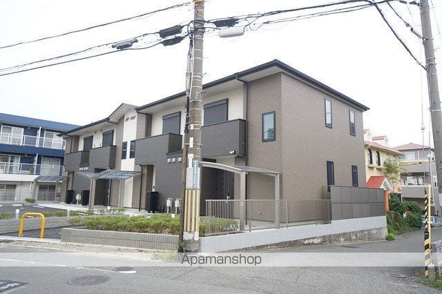 ナンノ第27号館の外観写真