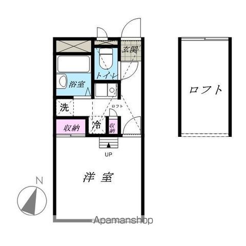 プランドール前橋の間取り写真