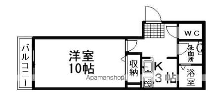 Ｒｉｎｃｈｎａｒｎｏ　ｎ[1DK/35.96m2]の間取図