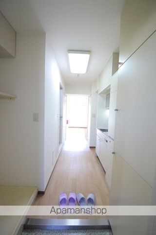 ウィンドベル学生マンションの内装写真