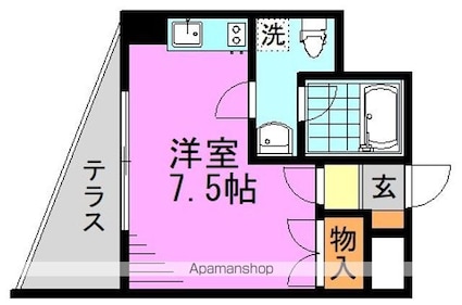 ブライズ中野中央[1R/21.95m2]の間取図