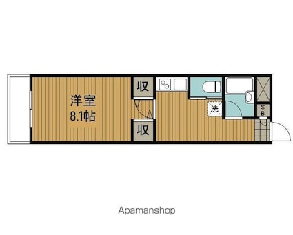 東京都杉並区阿佐谷南１丁目[1K/25.11m2]の間取図