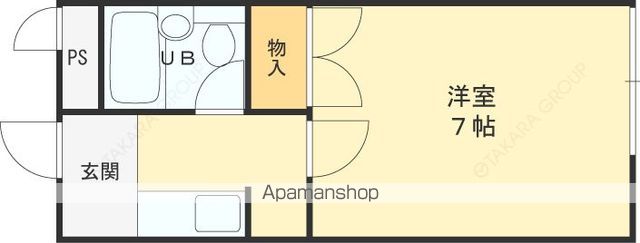 大宝石切CTスクエアの間取り写真