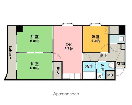 サムネイルイメージ