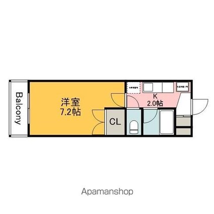 広島県広島市西区大宮１丁目[1K/21.5m2]の間取図