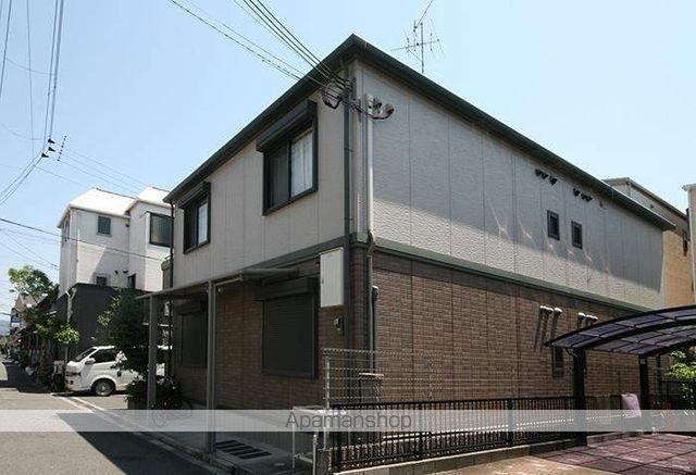 FINE SQUARE 喜連の外観写真