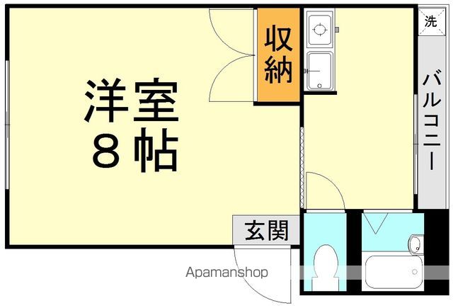 ユニテック東海大前IIの間取り写真