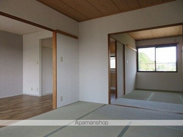 KUNZの周辺写真