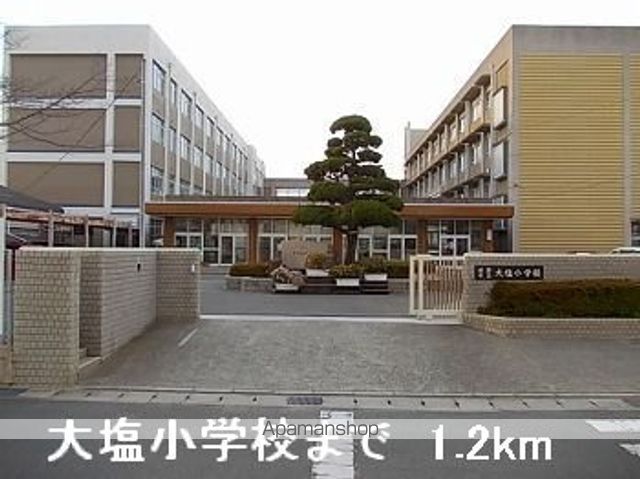 ベル ブリーズIIの周辺写真