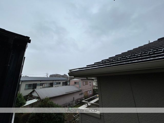 ハイツMEGUMIのその他写真