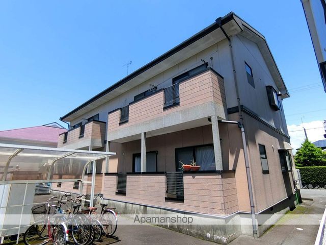 アベニュー平野IIB