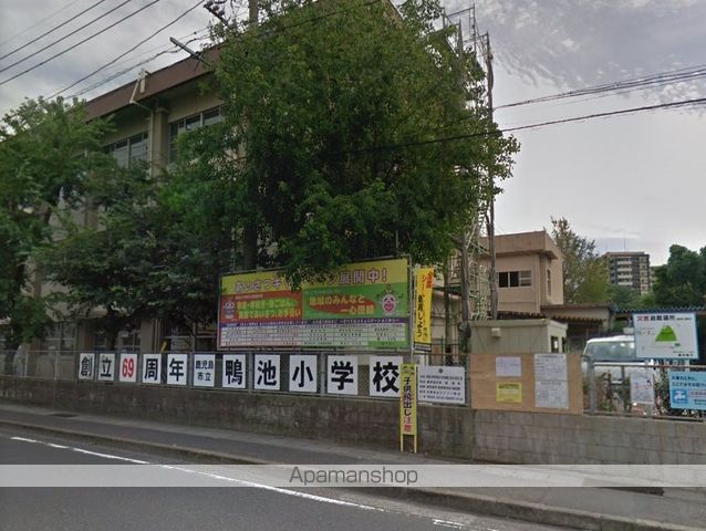 第二富士ビルの周辺写真