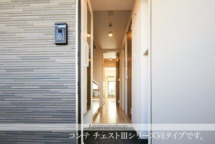 ヒカルサ甲府国母　ウエスト[1K/28.87m2]の玄関