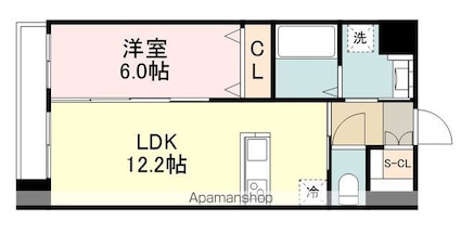 宮城県仙台市太白区長町７丁目[1LDK/43.56m2]の間取図